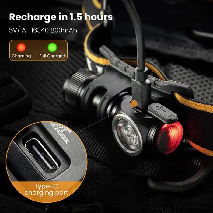 Sofirn HS10 USB C Rechargeable Mini 16340 lampe frontale 1100lm LH351D 90CRI Angle lampe de poche op