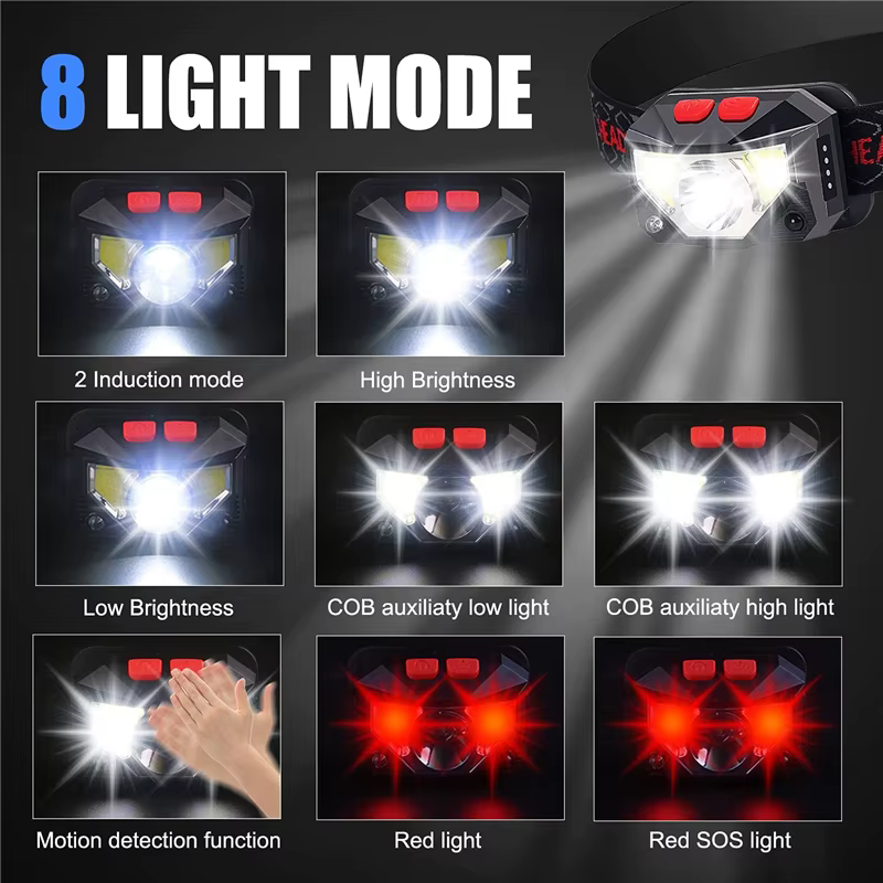 Lot de 2 lampes frontales LED étanches avec capteur de lumière, rechargeables par USB, idéal pour le