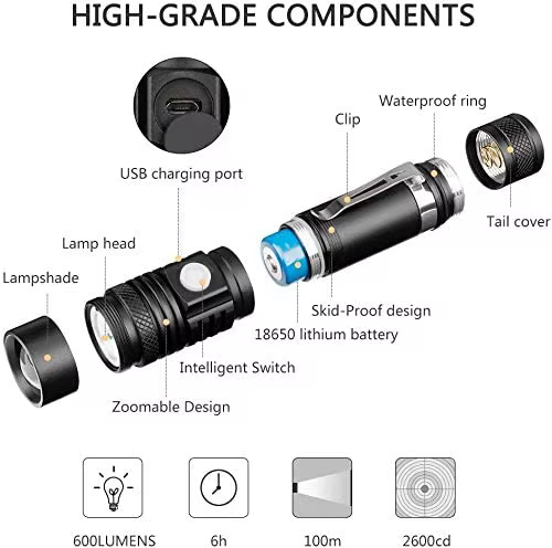 Pocketman lampes de poche LED lampe de poche Rechargeable USB torche de vélo lampe de poche étanche
