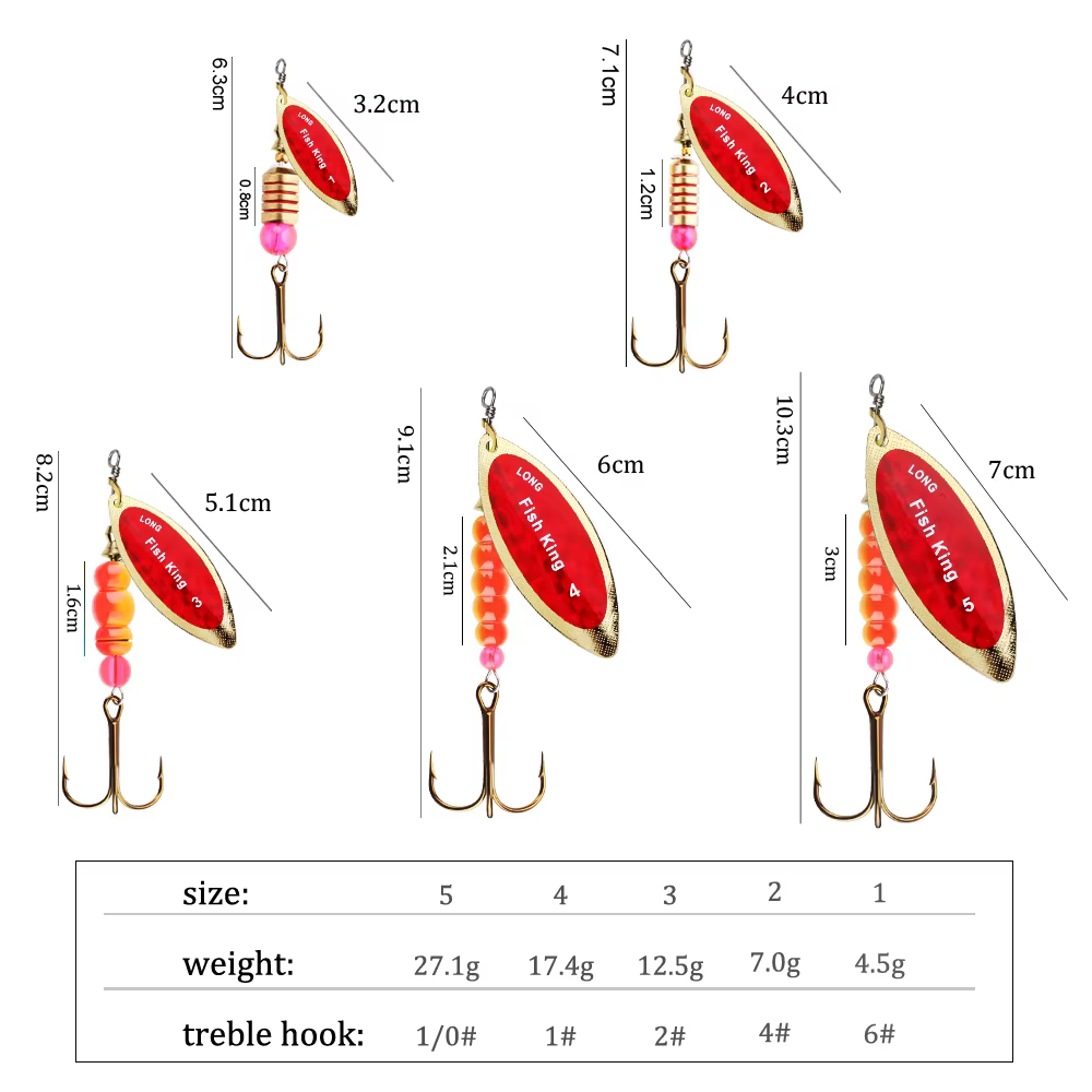 FISH KING Spinner leurre appât 4.5g/7.0g/12.5g/17.4g/27.1g cuillère leurres brochet métal leurre de 