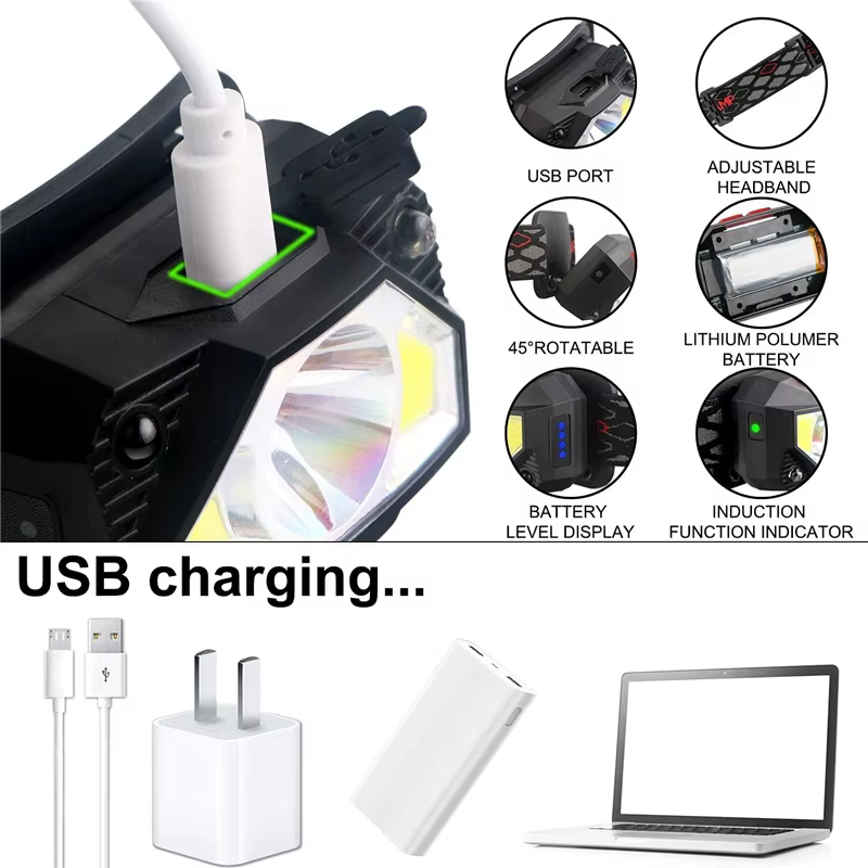 Lot de 2 lampes frontales LED étanches avec capteur de lumière, rechargeables par USB, idéal pour le
