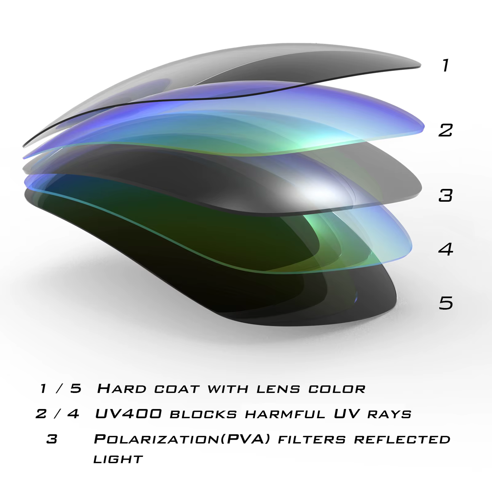 KastKing Alanta lunettes de soleil de Sport polarisées pour hommes et femmes pour la conduite pêche 