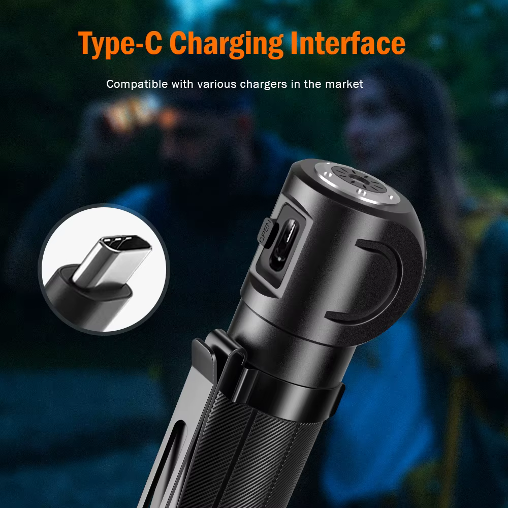 Lampe frontale LED SUPERFIRE TH04 2026 rechargeable Type C, lampe de poche frontale 18650 avec indic