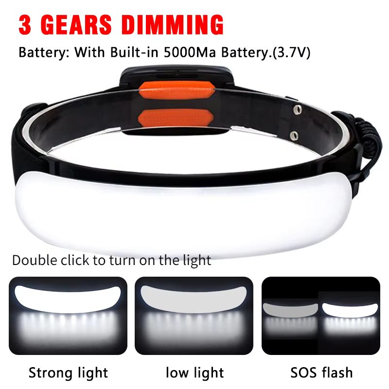 Lampe frontale COB Ultra grand Angle 31 pièces phare Portable LED avec batterie 5000Mah intégrée lam