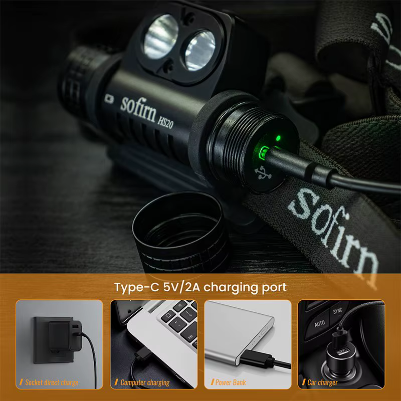 Sofirn HS20 2700lm USB C lampe frontale LED Rechargeable 18650 phare puissant avec projecteur et pro