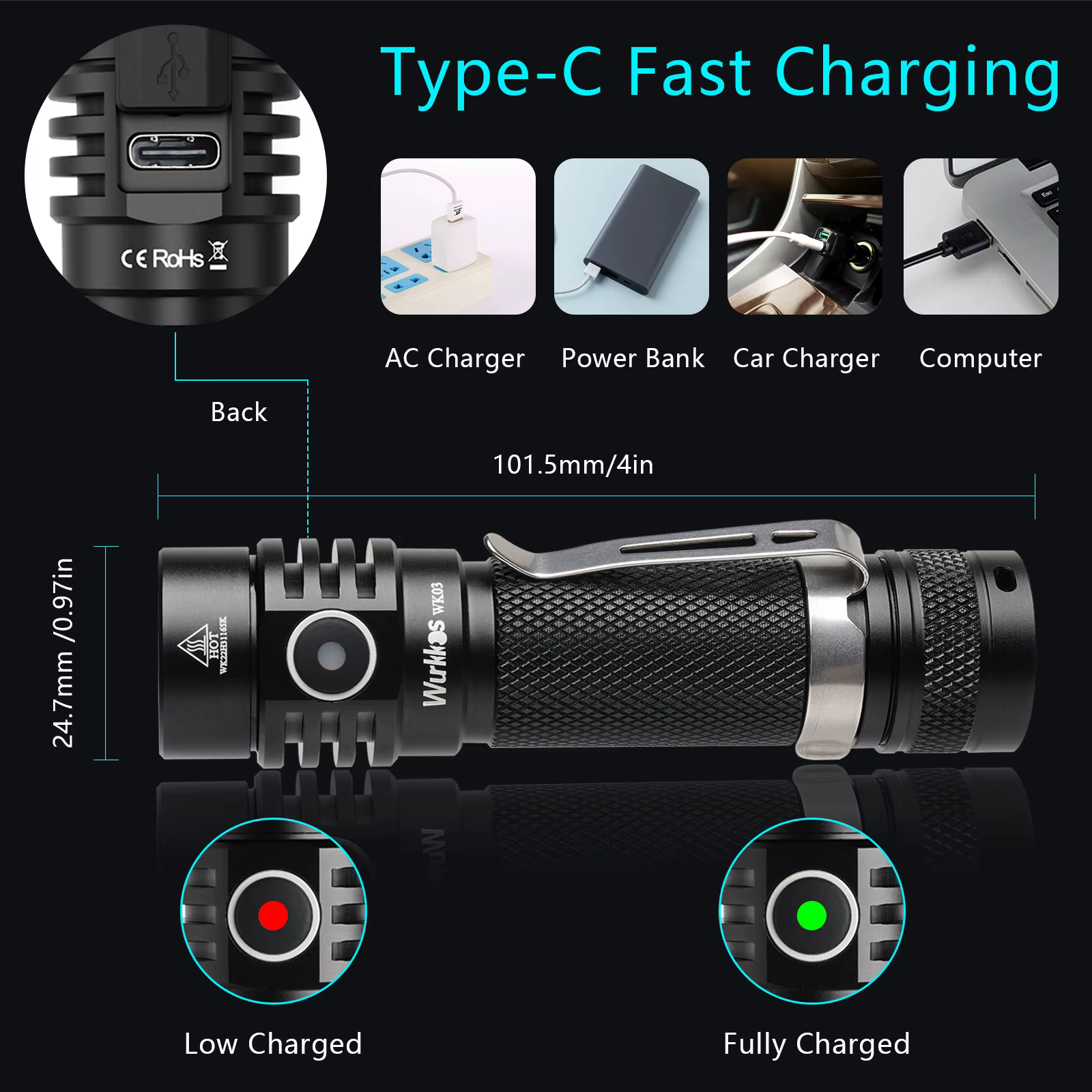 Wurkkos WK03 lampe de poche LED 18650 torche 1800LM ATR Luminus SST40 Rechargeable USB C lumière IP6