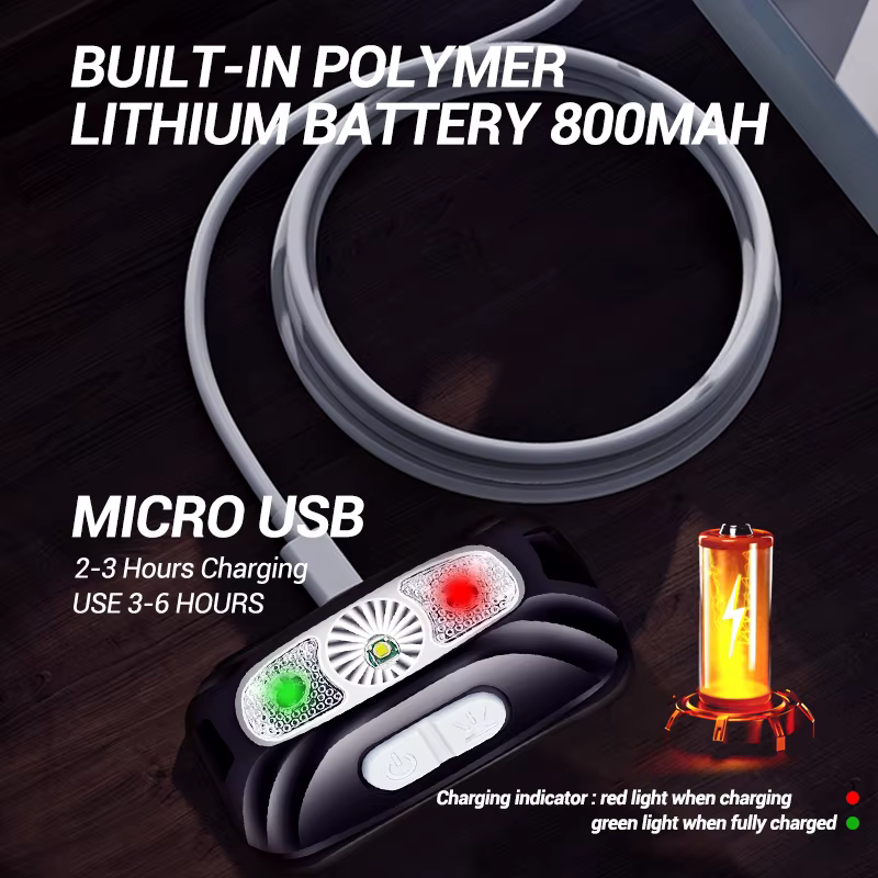 Mini lampe frontale Rechargeable USB avec capteur d'onde, lampe de poche d'éclairage extérieur pour