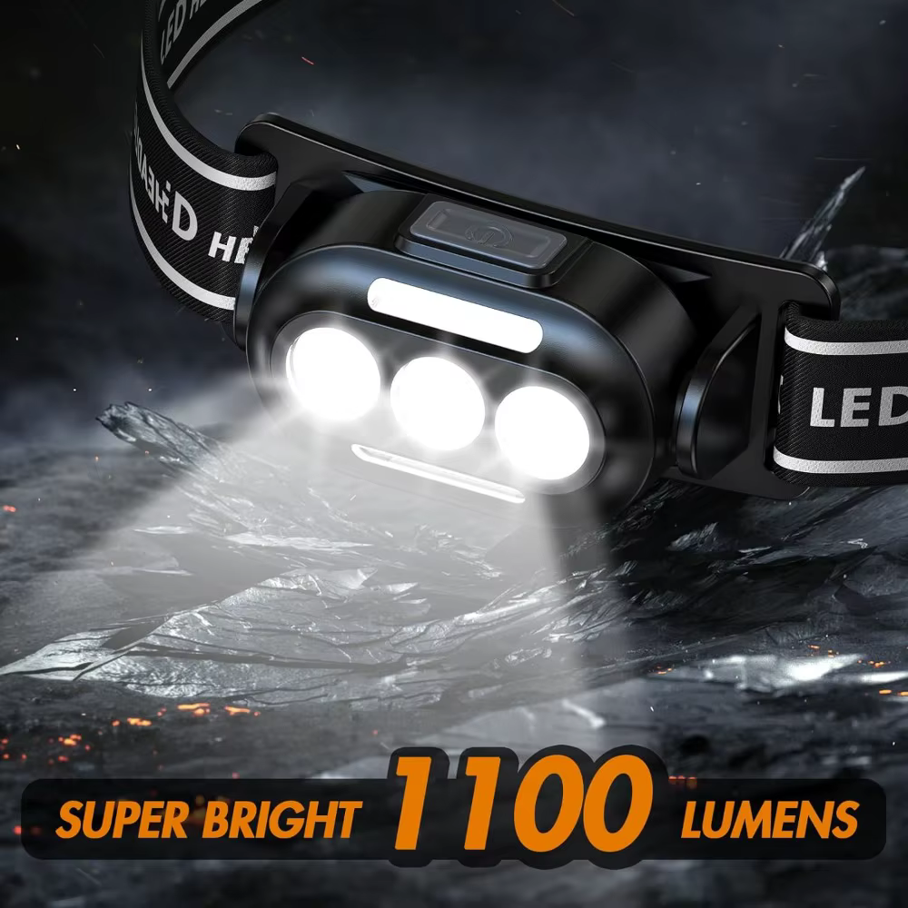 Lampe frontale Led Ultra lumineuse, Rechargeable par Usb, lampe frontale blanche, rouge et bleue, ét