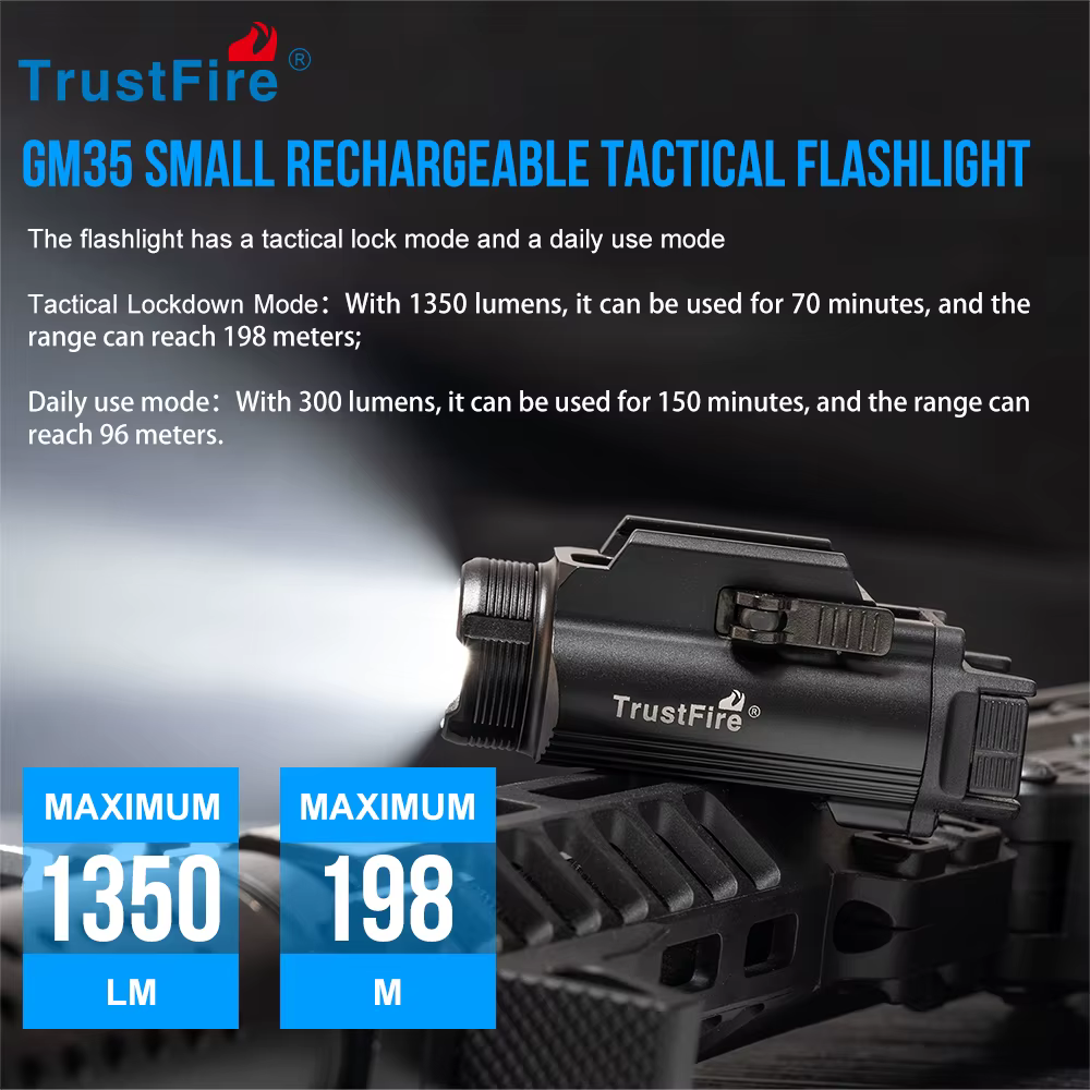 Trustfire GM35 lampes de poche tactiques LED Mini pistolet lumières 1350Lumens USB Rechargeable pist