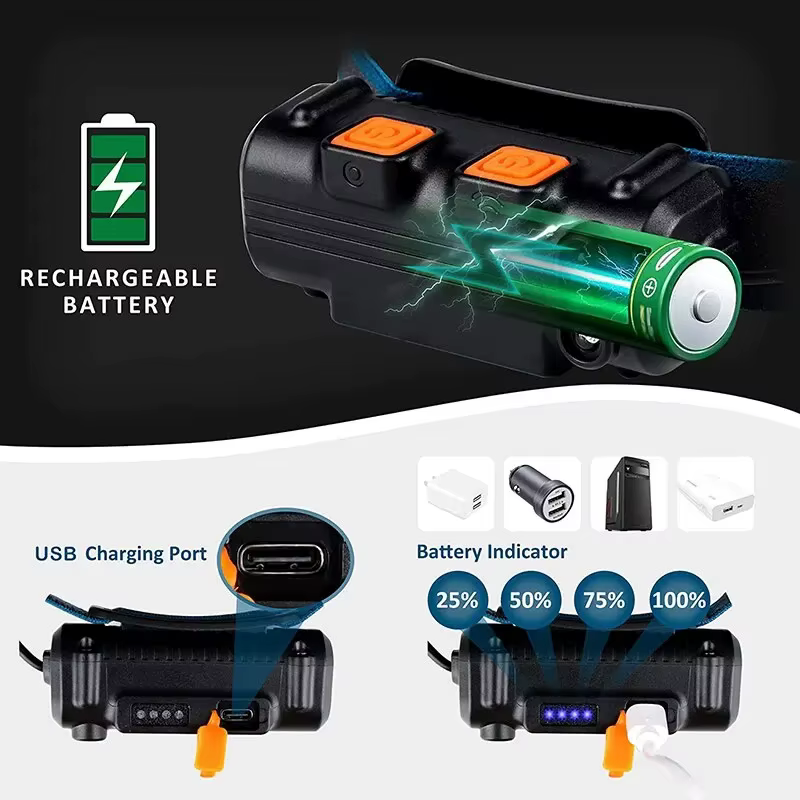 XPG + COB Zoom lampe frontale à Induction USB Rechargeable avec 18650 batterie intégrée LED lampe fr