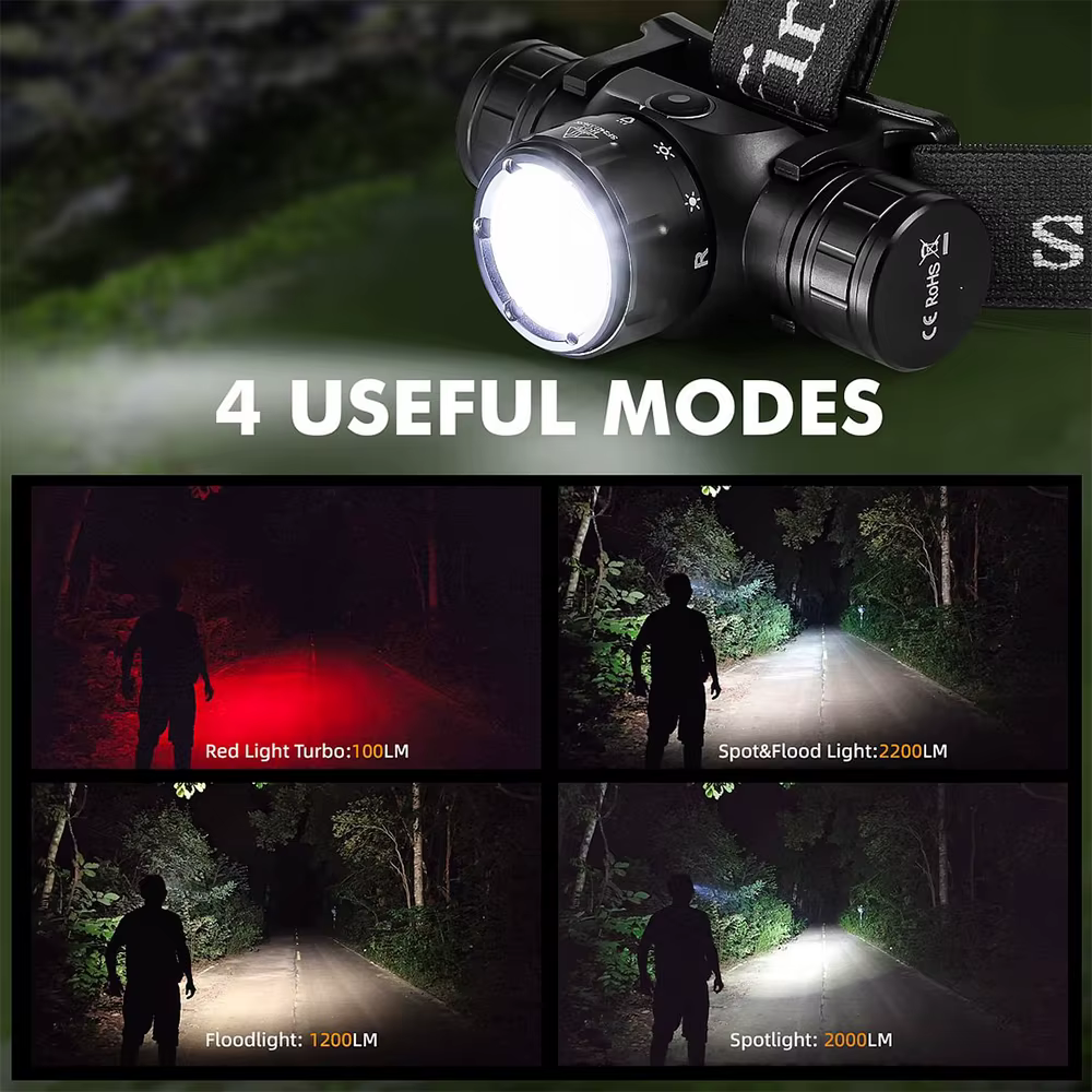 Sofirn HS21 lampe frontale 2000lm EDC 18650 USB C lampe de poche Rechargeable SFT40 Led phare puissa