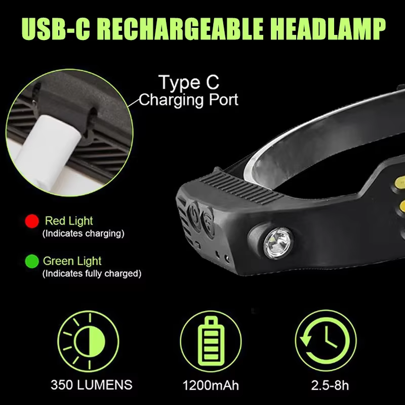 Lampe frontale à Induction COB LED capteur lampe frontale batterie intégrée lampe de poche USB Recha