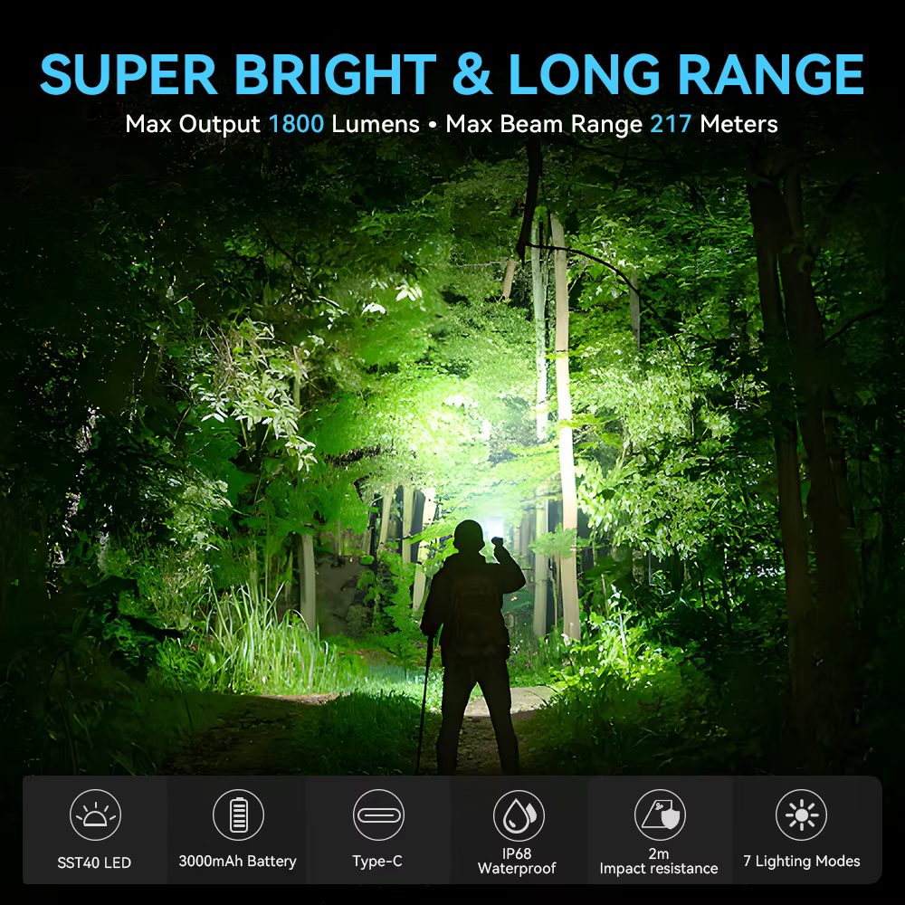 Sofirn SC18 1800lm EDC lampe de poche USB C Rechargeable SST40 LED 18650 torche TIR optique lentille
