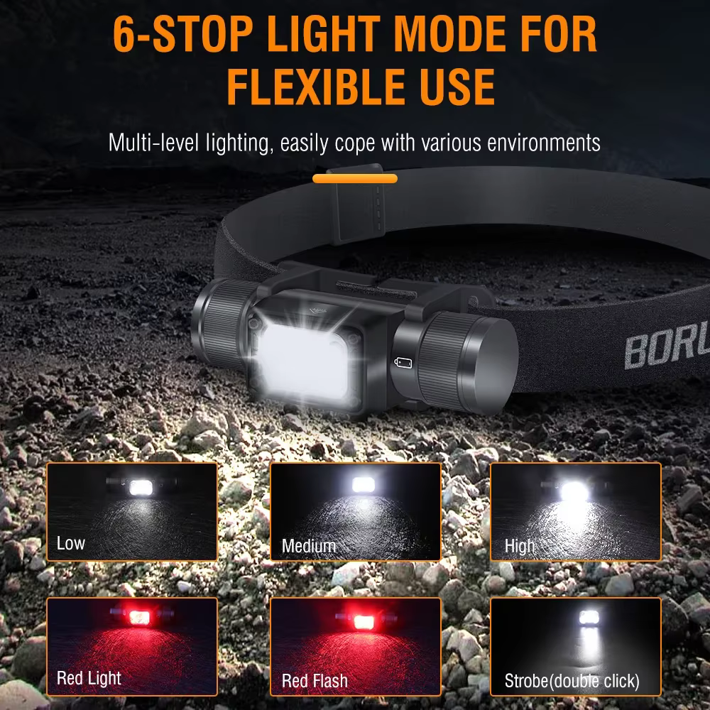 BORUiT HP340/HP350 LED lampe frontale puissante type-c rechargeable phare étanche Camping pêche tête