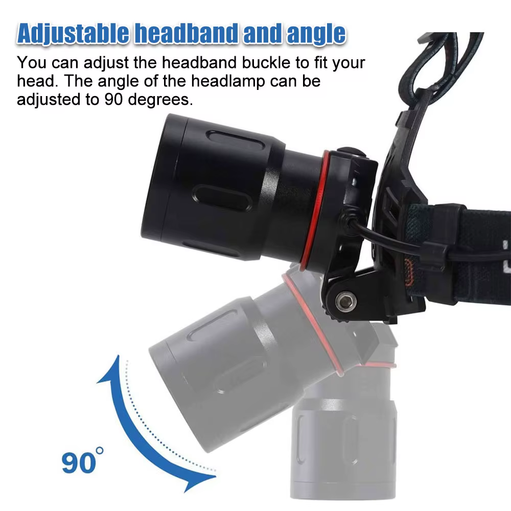 E2 vert/rouge/UV Led lampe frontale Zoomable lampe frontale torche 4 Modes phare USB charge pêche ch