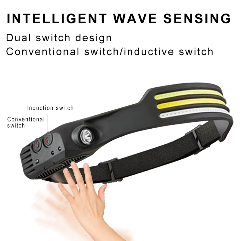 COB LED capteur lampe frontale lampe frontale à Induction batterie intégrée lampe de poche USB Recha