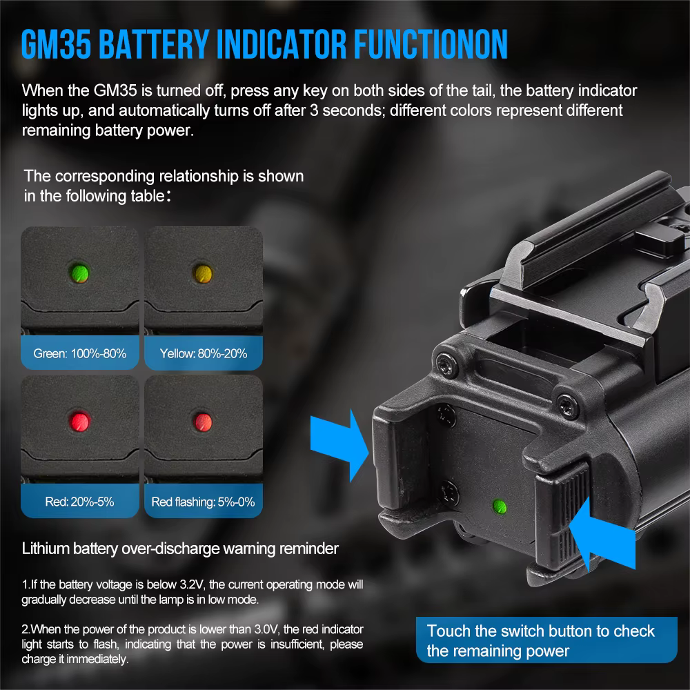 Trustfire GM35 lampe de poche tactique 1350 Lumen type c usb lumière rechargeable armes d'auto-défen