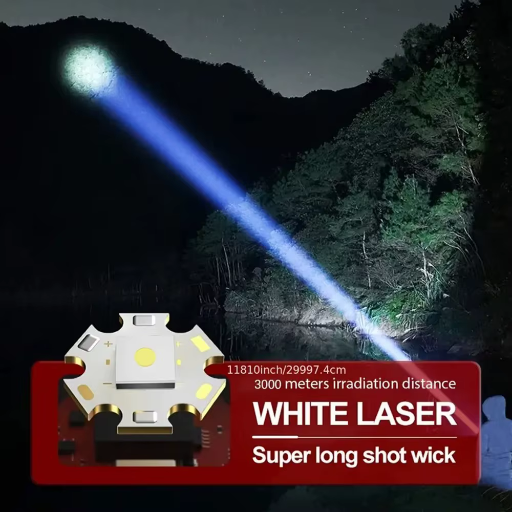 20W Zoom faisceau rond lumière LED lampe de poche haute puissance USB torche Rechargeable Camping ch