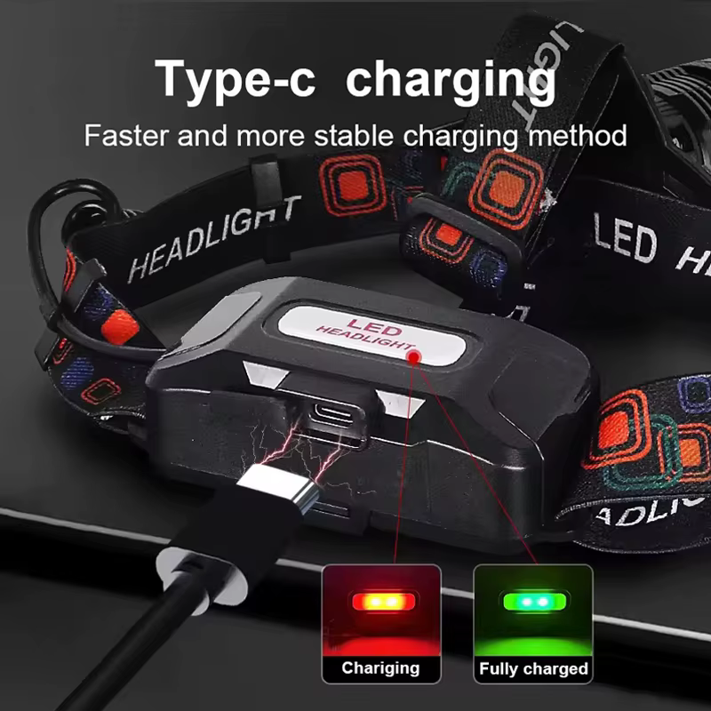 Lampe frontale en alliage d'aluminium Rechargeable par USB lampe frontale Super lumineuse 3 Modes d'