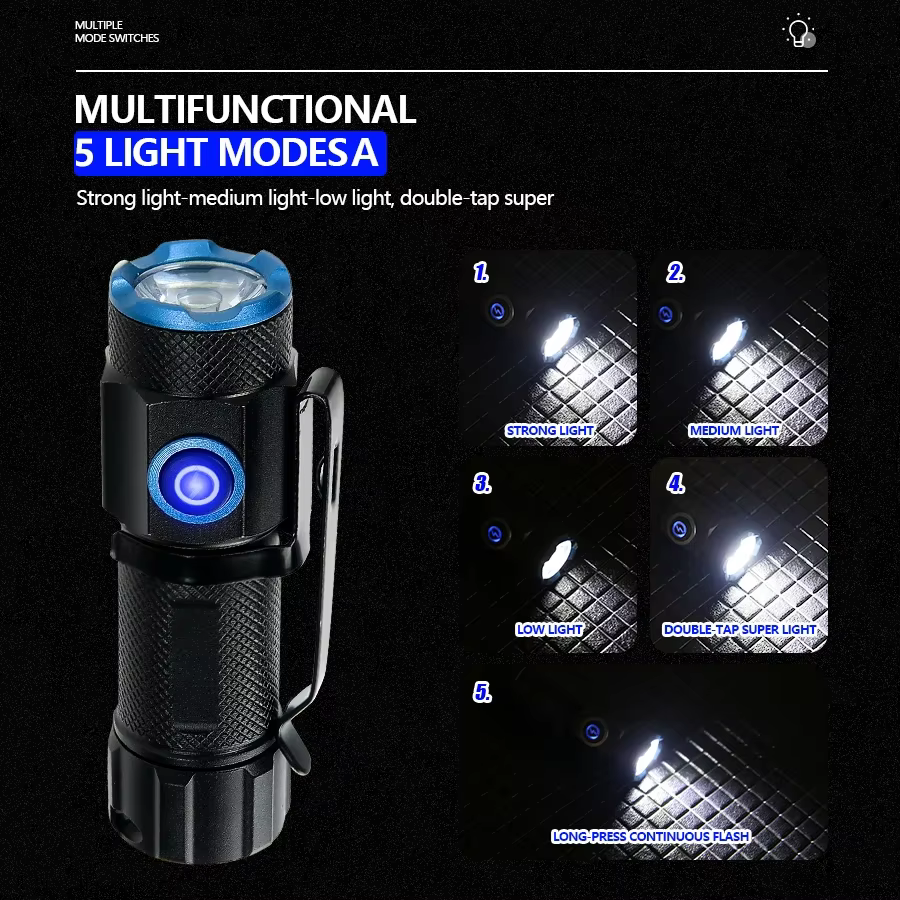 20W Mini lampe de poche Super lumineuse P50 lampes de poche LED avec aimant arrière 16340 batterie U