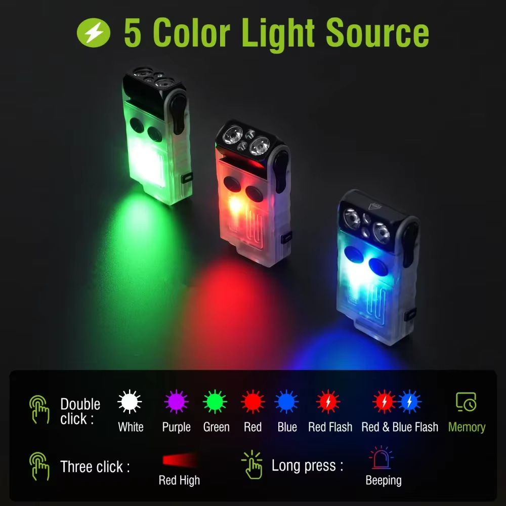 BORUiT V20 Buzzer EDC LED porte-clés lampe de poche tête pivotante type-c lampe de travail Rechargea