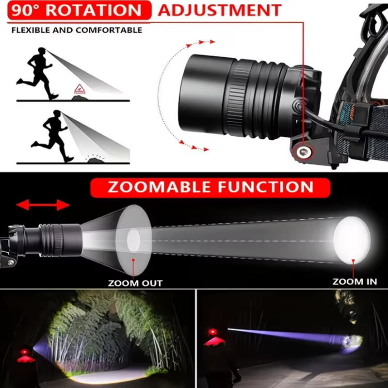 Lampe frontale en alliage d'aluminium Rechargeable par USB lampe frontale Super lumineuse 3 Modes d'