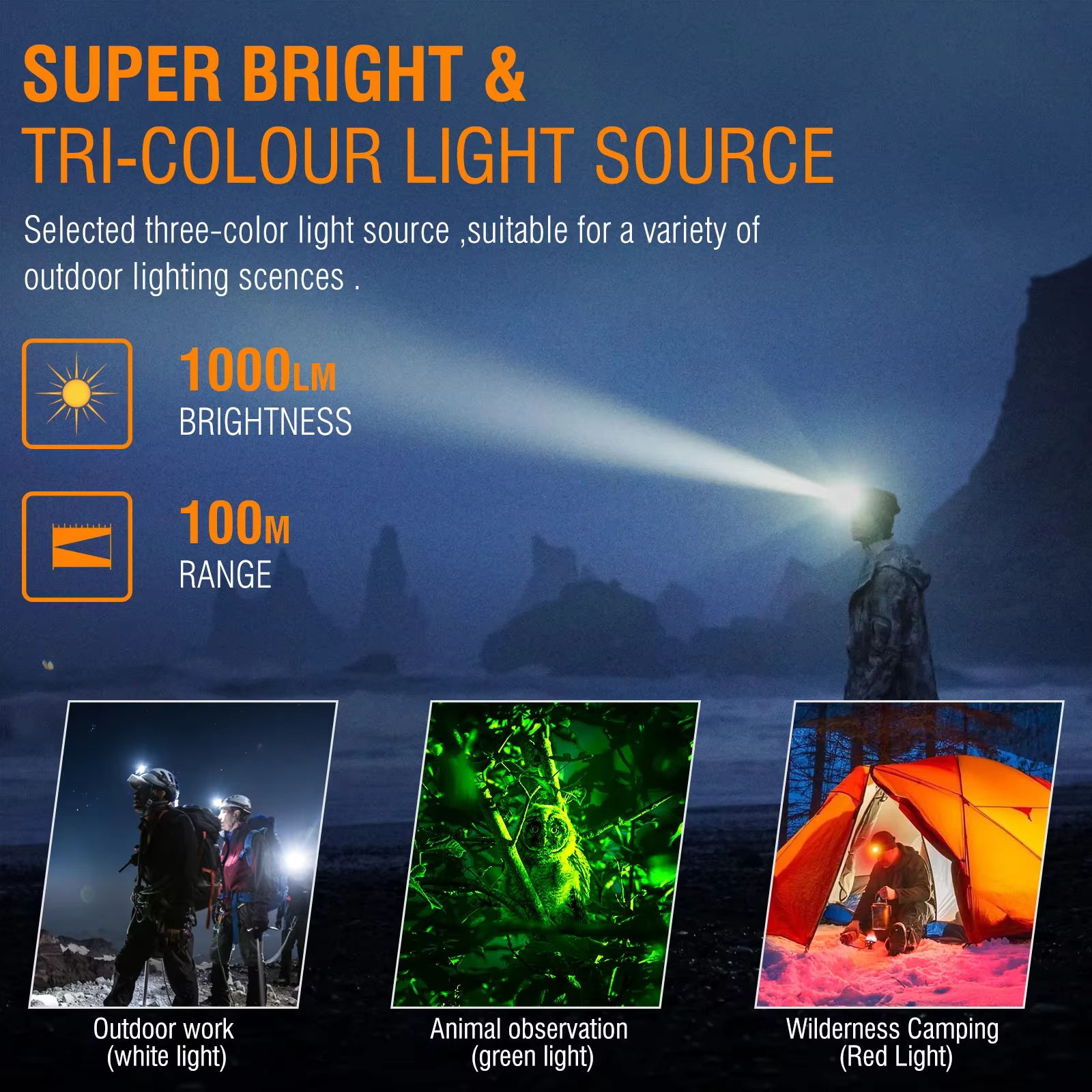 BORUiT HP360 LED phare 1000LM puissant type-c rechargeable phare étanche Camping pêche tête torche l