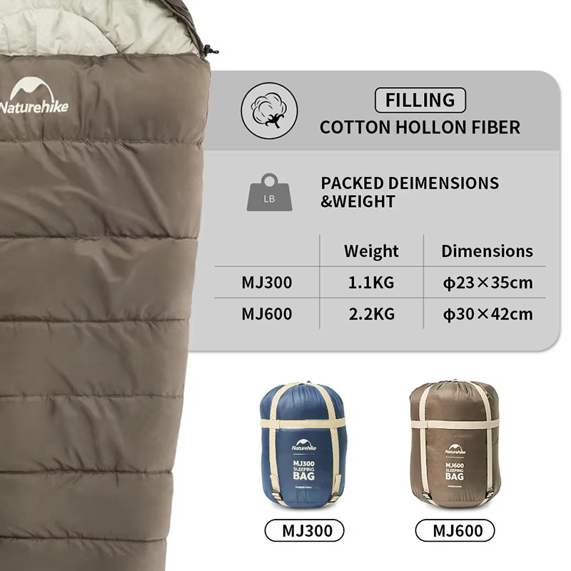 Natureifa-Sac de couchage léger en coton pour femme, MJ300, MJ300, MJ12 ℃, MUNISleeping Bag, Camping