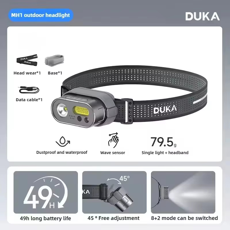 ATuMan DUKA MH1 Kit de lampe frontale multifonctionnelle USB Rechargeable Portable puissant Led Cob