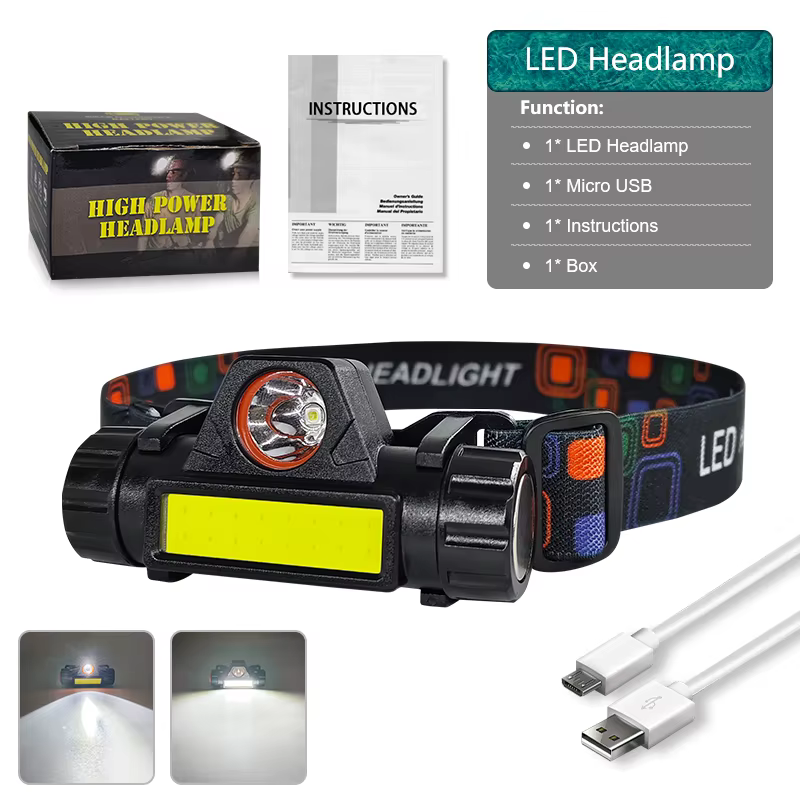 Lampe frontale LED rechargeable par USB, super puissante, SOS, 2000M, pour le camping, lumière d'urg