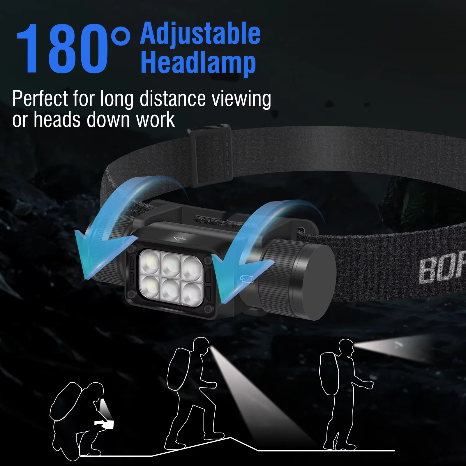 BORUiT HP360 LED phare 1000LM puissant type-c rechargeable phare étanche Camping pêche tête torche l