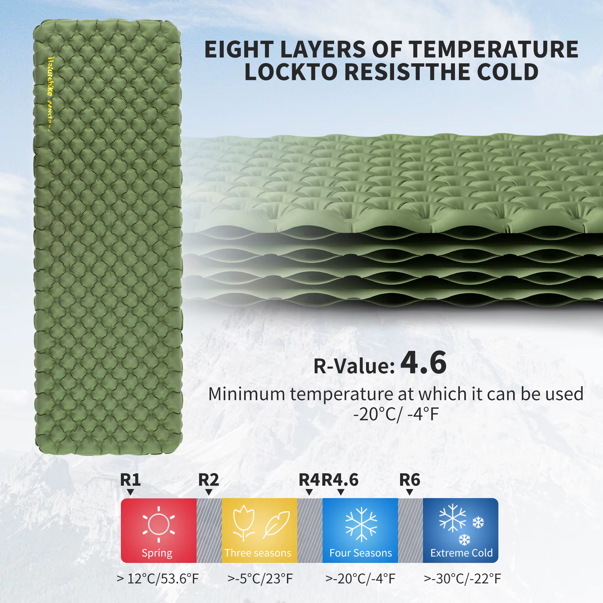 Natureifa-Matelas Gonflable Polymères de Camping, Coussin d'Air, Polymères de Voyage, Hiver, Extérie