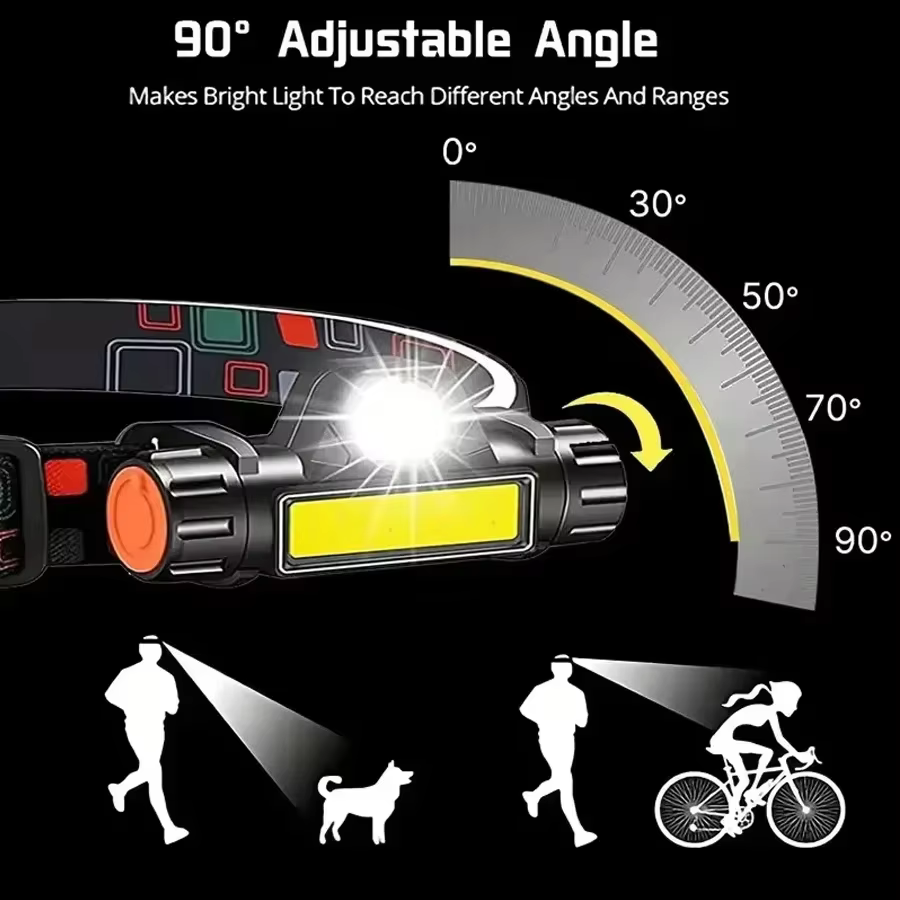 Lampe frontale LED COB Rechargeable USB, magnétique puissant, Super lumineuse, étanche, pour la pêch