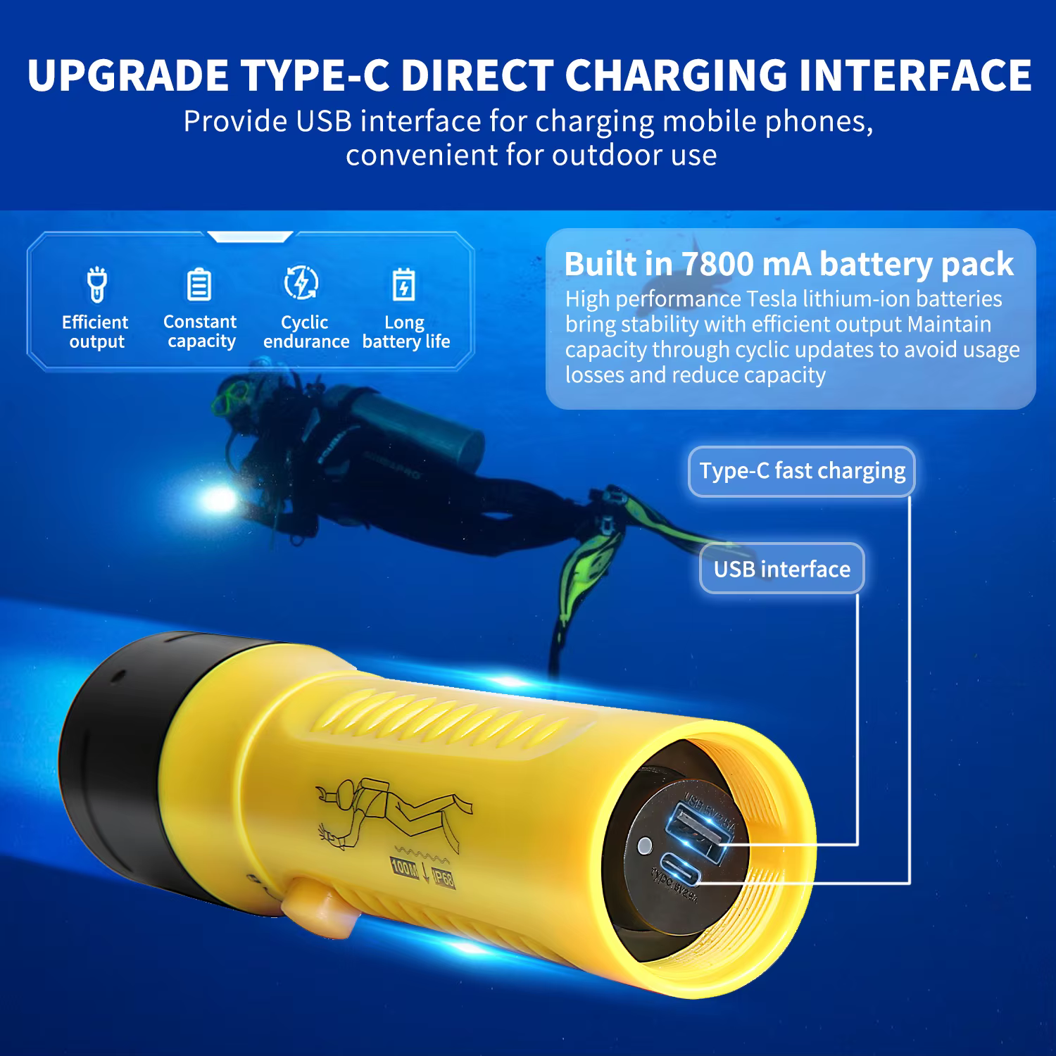 Lampe de poche de plongée 3000LM CERR LED mise au point longue étanche nuit submersible pêche IPX8 e