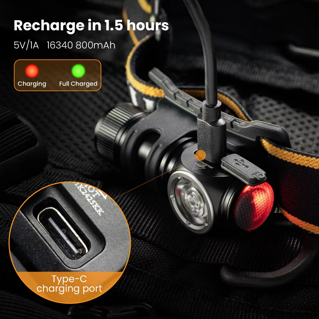 Sofirn HS10 USB C Rechargeable Mini 16340 lampe frontale 1100lm TN-3535 90CRI Angle lampe de poche o