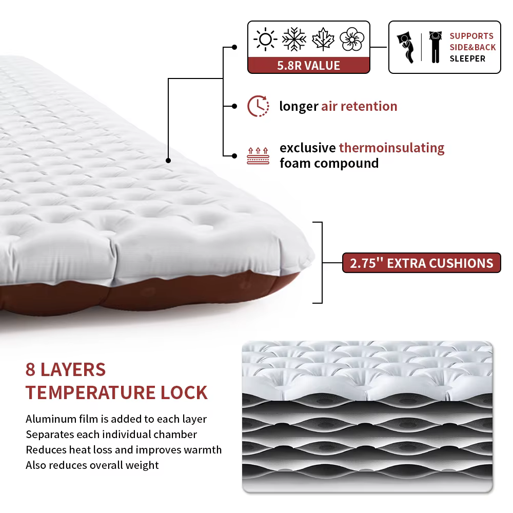 Naturehike – tapis d'air R Value 5.8, coussin de couchage d'extérieur ultraléger, matelas de Camping