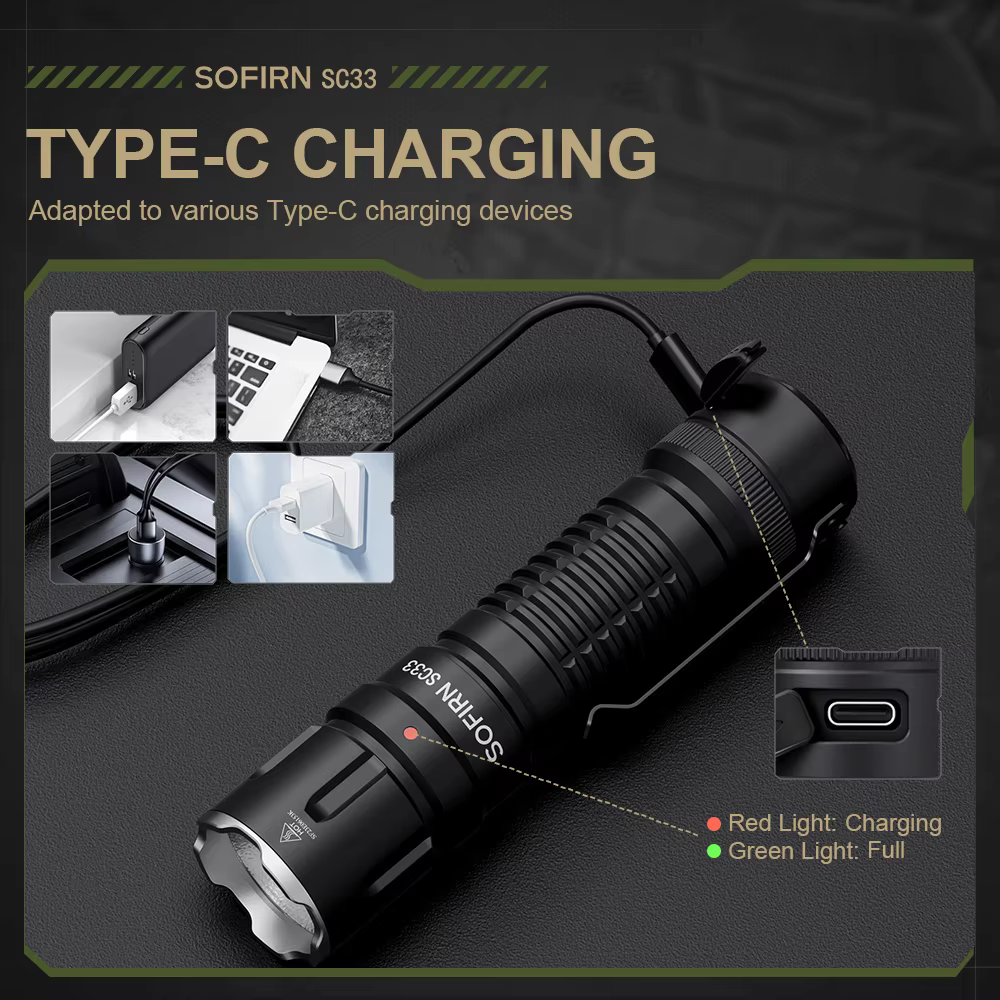 Lampe torche tactique LED SOFIRN SC33 XHP70.3 HI 5200lm puissante, rechargeable par Type C, interrup