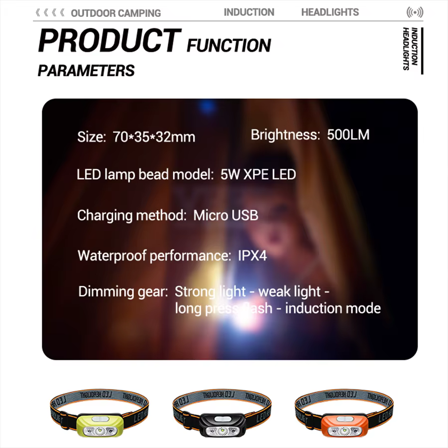 Mini Rechargeable Puissant Capteur Phare De Pêche Camping USB Tête lampe de Poche COB LED Tête Torch