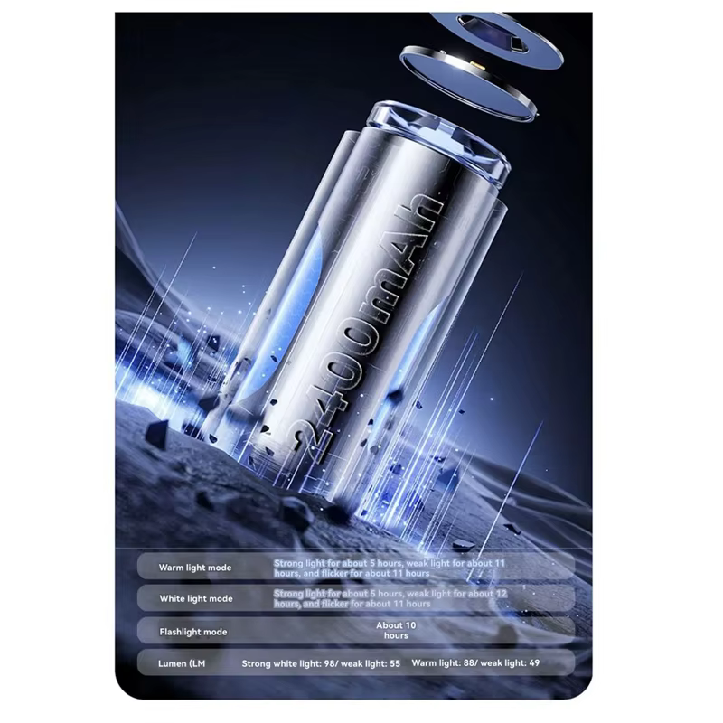 AFOURT-lampe d'urgence extérieure LED ampoule solaire lumière Rechargeable Portable lanterne Camping