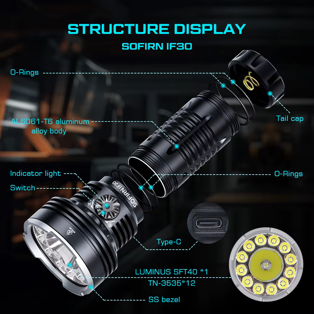 Sofirn IF30 12000lm SFT40 lampe de poche LED puissante 32650 batterie lanterne USB C torche Recharge