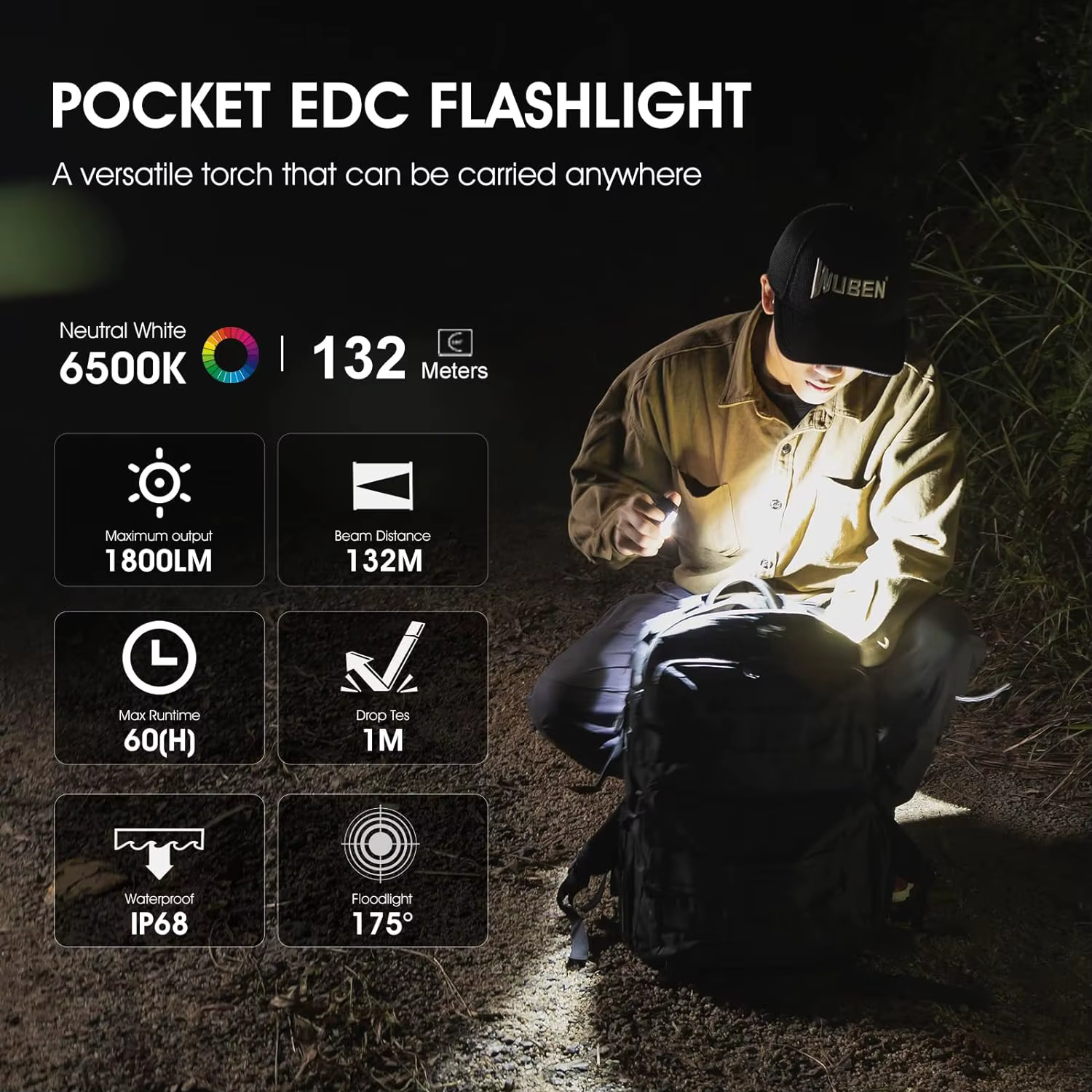 WUBEN E7 1800 Lumen Mini lampe de poche Rechargeable 6 Modes EDC lampe torche typ-c Rechargeable LED