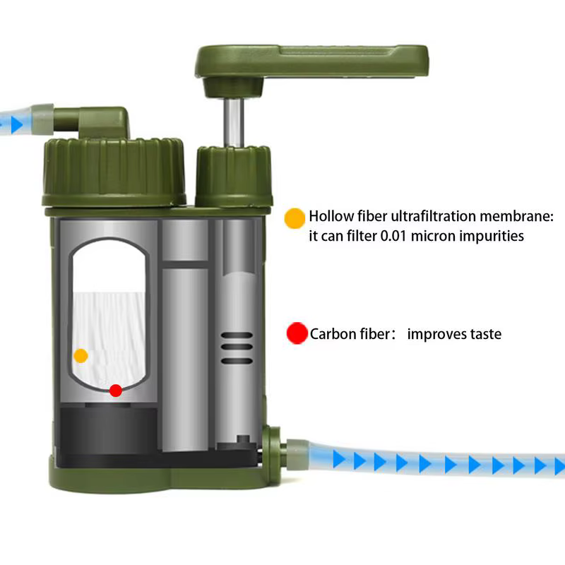 Équipement de survie d'urgence filtre à eau pompe à main équipement de secours purificateur d'eau en
