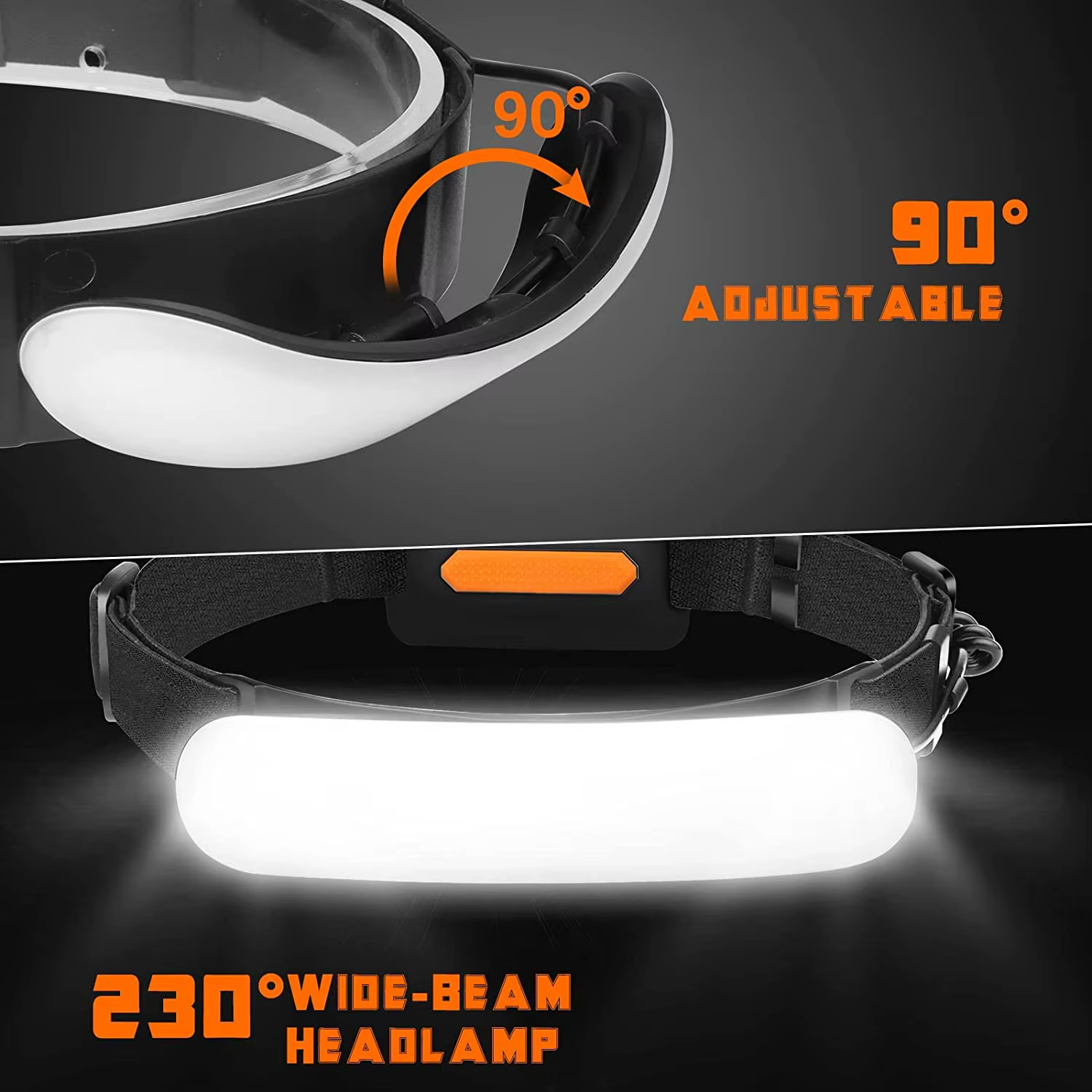 Lampe frontale COB Ultra grand Angle 31 pièces phare Portable LED avec batterie 5000Mah intégrée lam