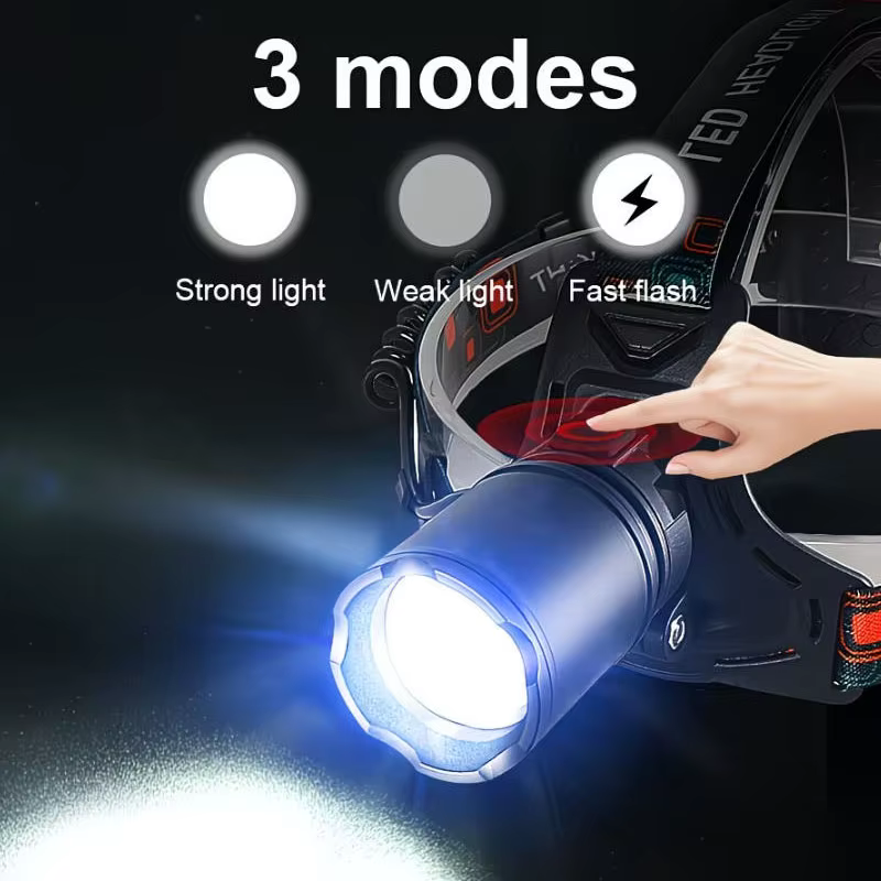 Lampe frontale en alliage d'aluminium Rechargeable par USB lampe frontale Super lumineuse 3 Modes d'