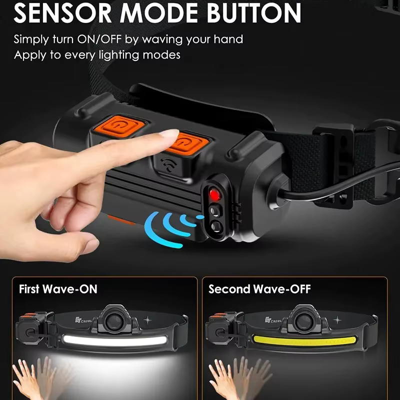 XPG + COB Zoom lampe frontale à Induction USB Rechargeable avec 18650 batterie intégrée LED lampe fr