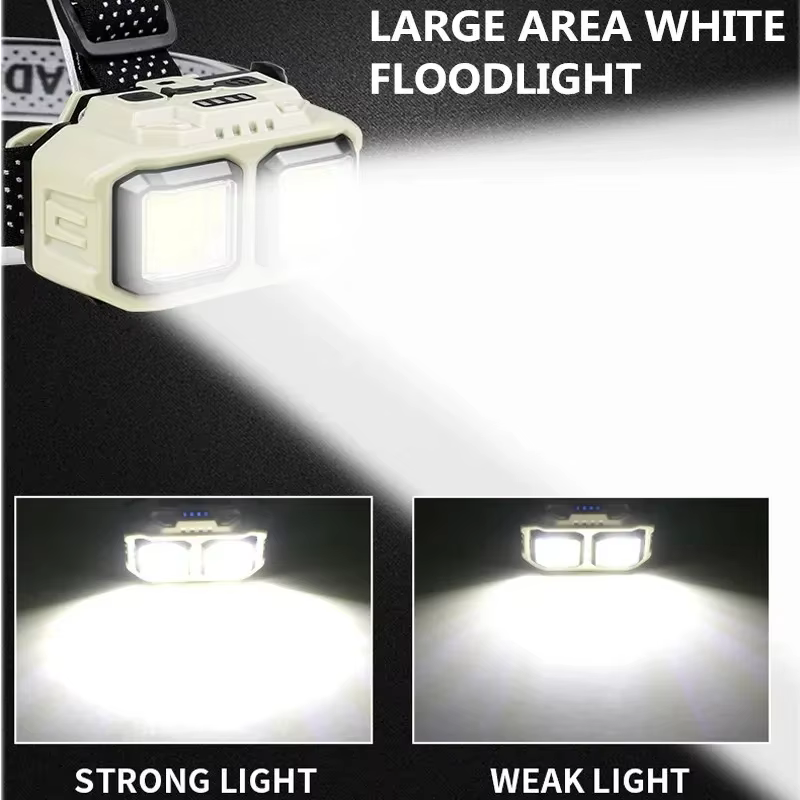 Lampe frontale à capteur LED très brillante, lampe de Charge de Type C avec batterie 18650, étanche,