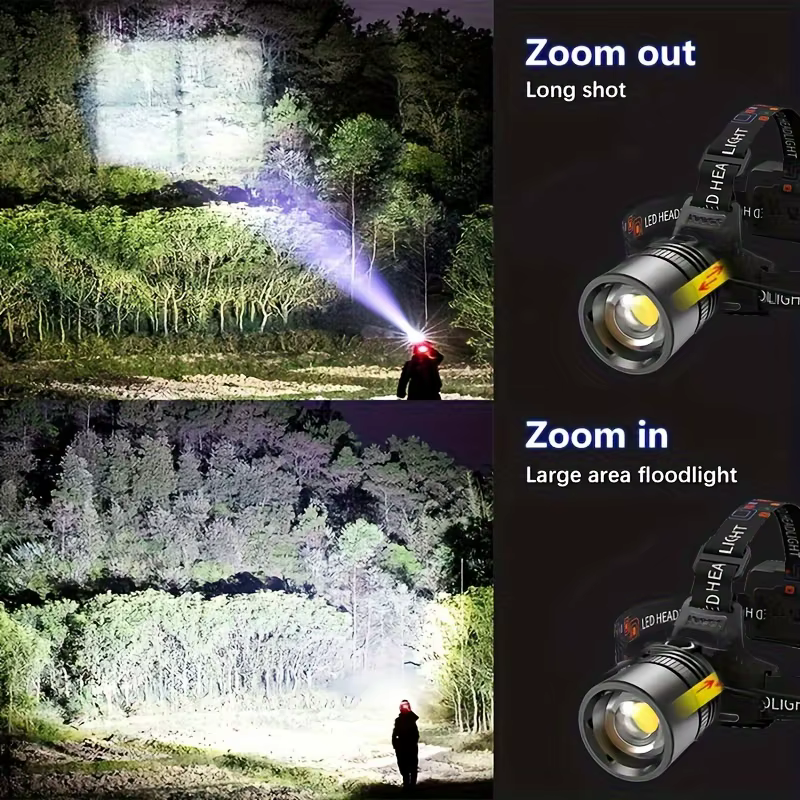 Lampe frontale LED puissante en alliage d'aluminium, haute luminosité, Rechargeable, pour Camping, r