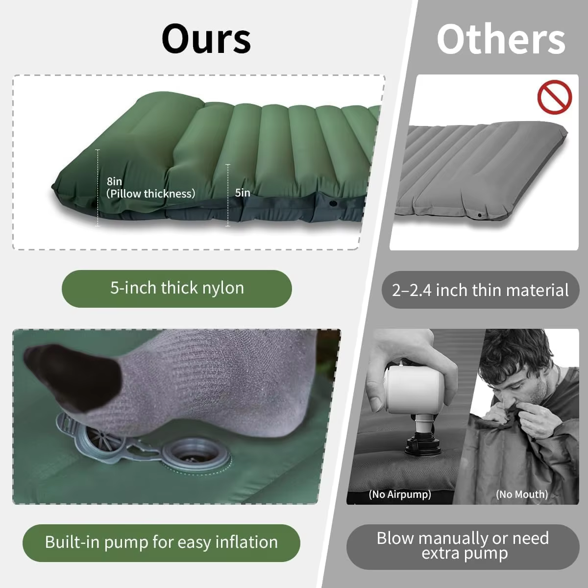 Tapis de couchage de Camping ultraléger Extra épais de 4 pouces, avec oreiller intégré et pompe à pi