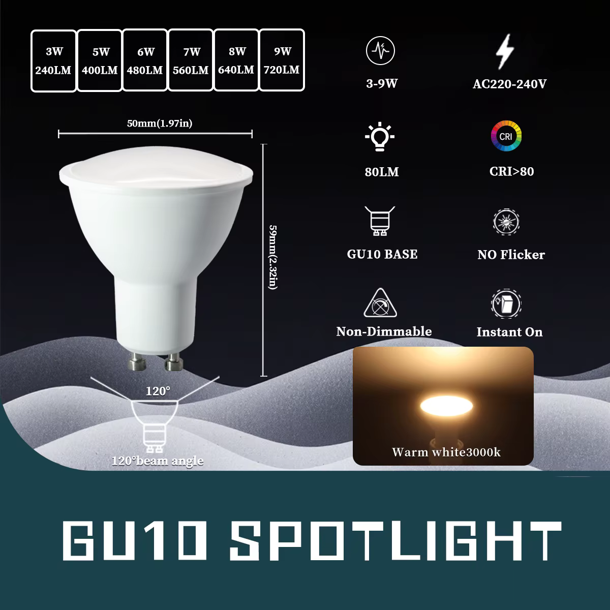 12 pièces LED GU10 ampoule lampes projecteur 3W 5W 6W 7W 8W 9W LED s lumière pas de scintillement lu