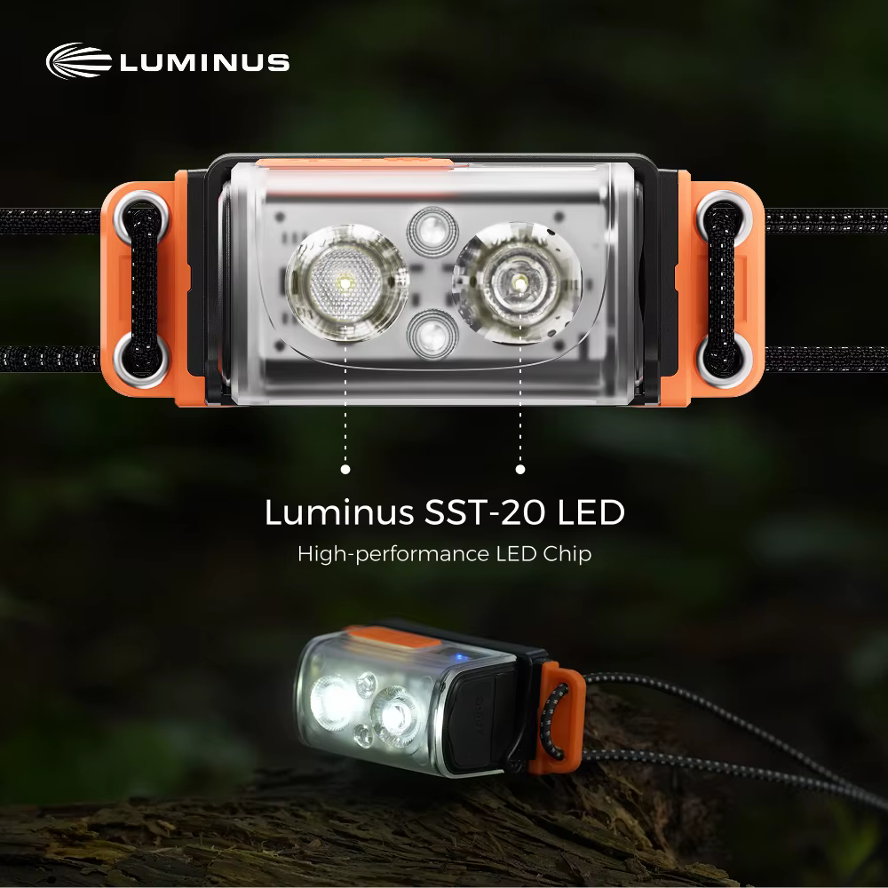 FLEXTAIL TINY HELIO 600Z - Lampe frontale, phare avec batterie remplaçable de 700 mAh pour camping e